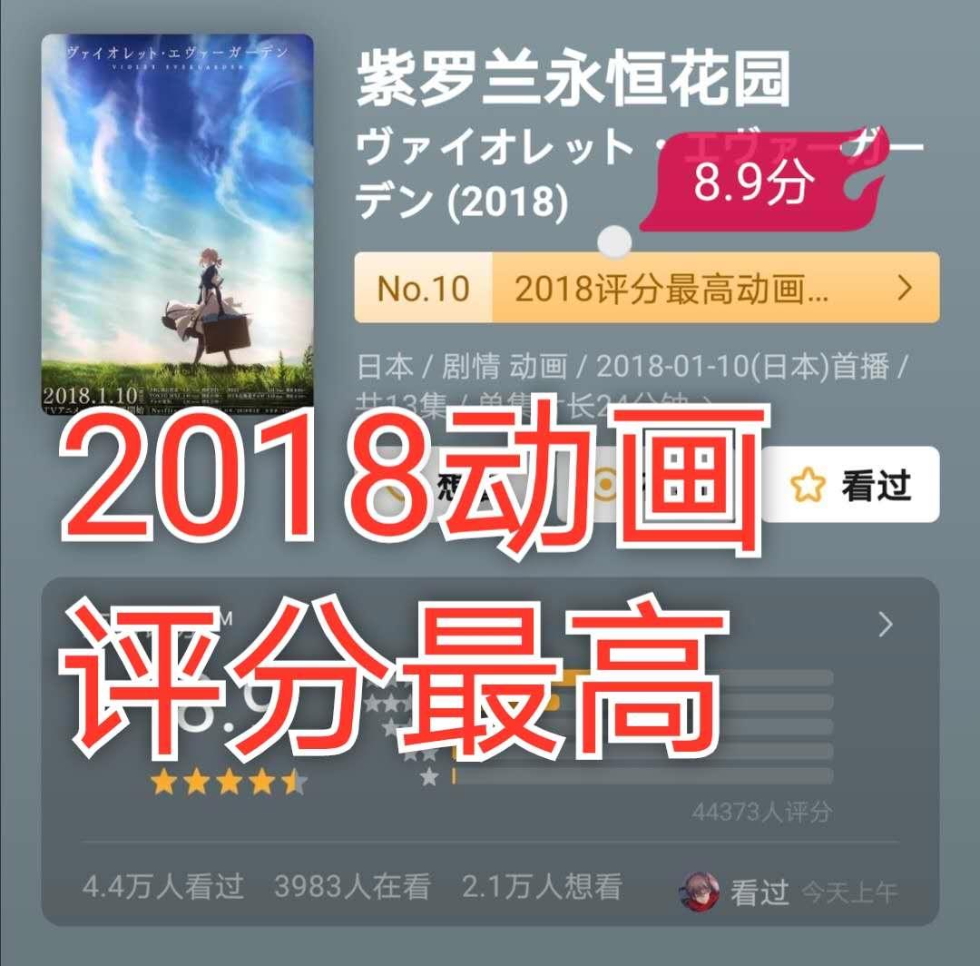 开播一月，《紫罗兰永恒花园剧场版》观看人数破百万，太能打了