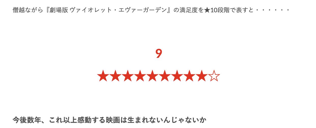 《紫罗兰永恒花园》剧场版上映，日宅评价，包揽今年最感动动画