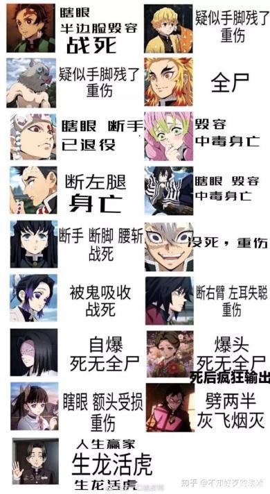 幸甚有你，《鬼灭之刃》完结撒花！