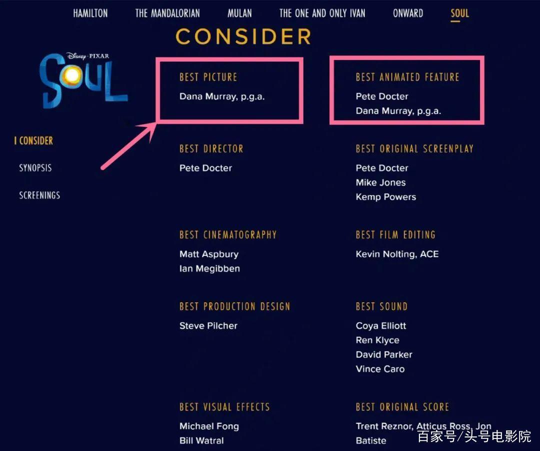二次元破壁！8.9分动画片冲奥斯卡最佳影片，姜子牙变动漫键盘