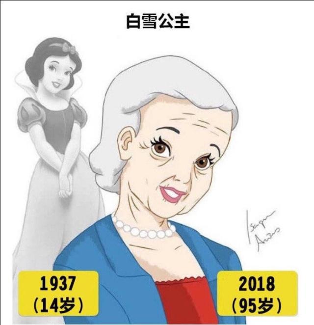 迪士尼的公主们，白雪公主95岁而她已经两千多岁？不敢相信！