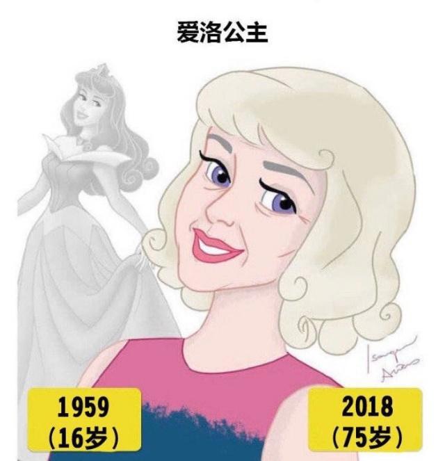 迪士尼的公主们，白雪公主95岁而她已经两千多岁？不敢相信！