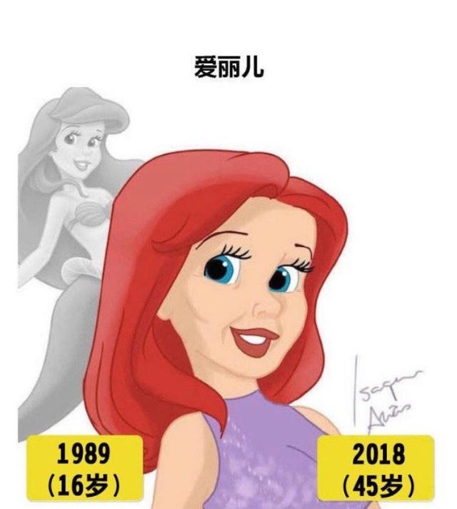 迪士尼的公主们，白雪公主95岁而她已经两千多岁？不敢相信！