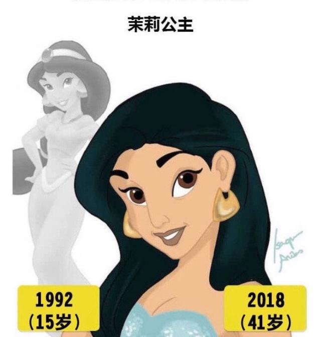迪士尼的公主们，白雪公主95岁而她已经两千多岁？不敢相信！