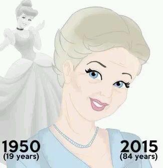 当我们印象中漂亮的迪士尼公主变老了，你还认得她们的模样吗？