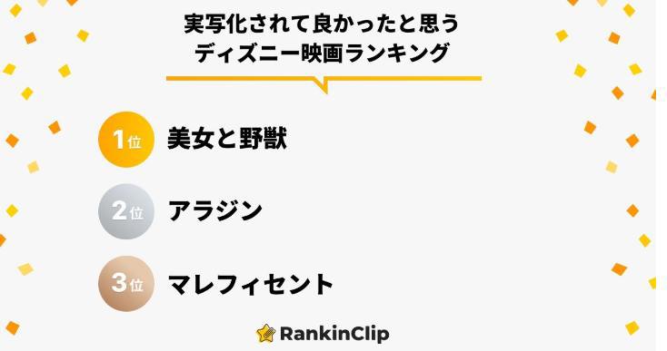 最好的迪士尼真人电影，你都看过哪部呢