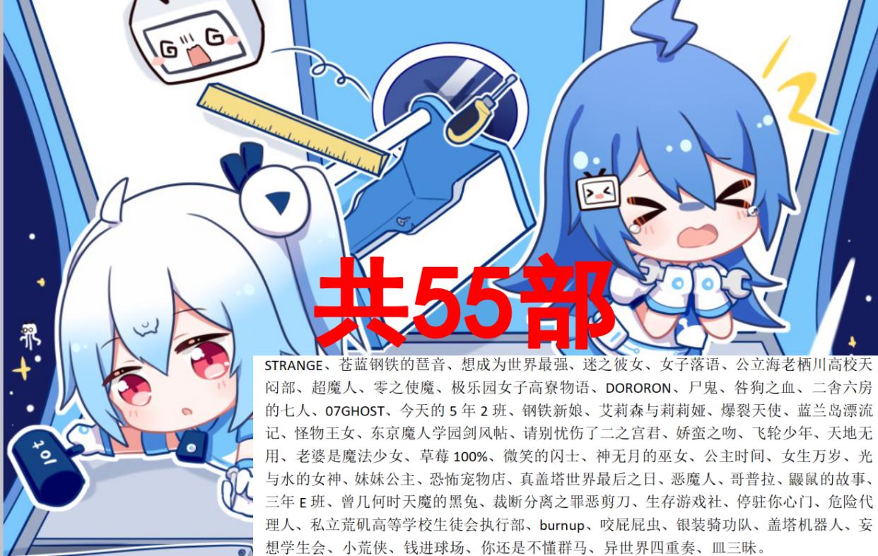 B站又下架55部动漫，3年E班改名也难逃，还有付费动漫