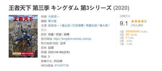 日本超火的动漫，中国却爆冷，究竟是什么原因造成了这种局面？