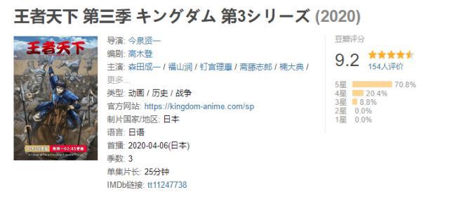 开播仅4集就高达9.2分，《王者天下》一部被低估的神级动漫作品