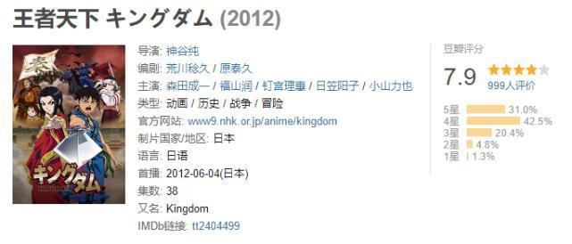 开播仅4集就高达9.2分，《王者天下》一部被低估的神级动漫作品