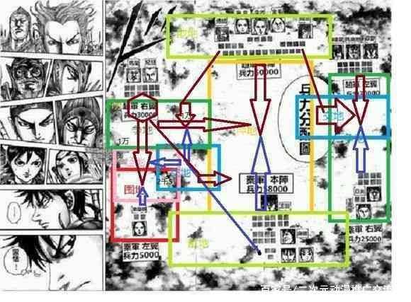 日本漫画家画中国战国史