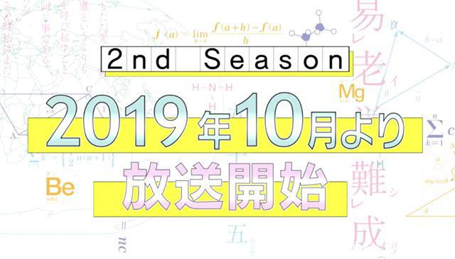 动漫：四月番虽然结束，但这5部动漫已决定续作，十分值得期待