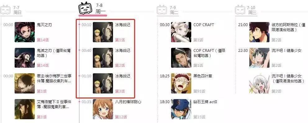 7月硬核霸权新番，继《进击的巨人》后，又一精良剧情番！