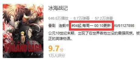 霸权社不是浪得虚名：7月这部动画是真的棒！全方位满分！