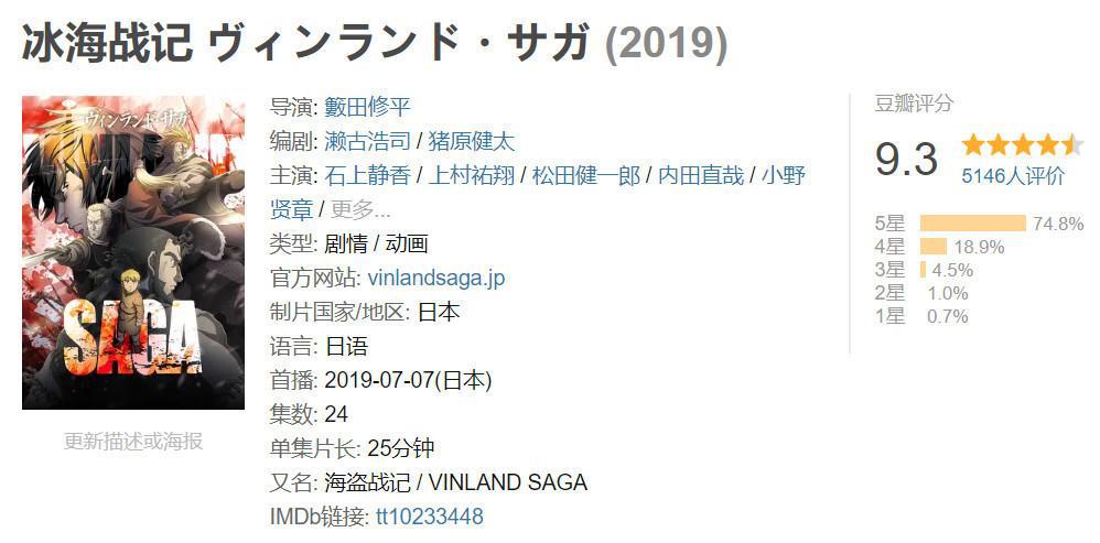 日本网友票选2019年最有趣的动漫TOP10！第一名居然不是鬼灭？！