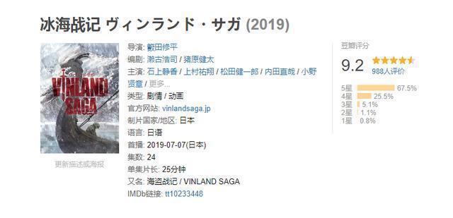 浅谈《冰海战纪》：传说中的维京人！如何在300年间改变欧洲历史