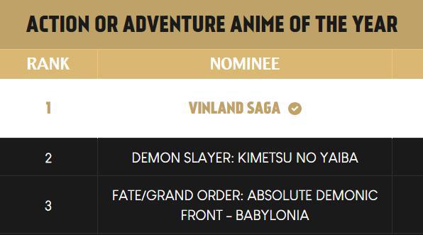 跟风奥斯卡？欧美角逐19年最佳日本动画，冰海战记称王