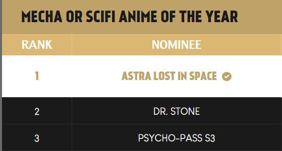 跟风奥斯卡？欧美角逐19年最佳日本动画，冰海战记称王