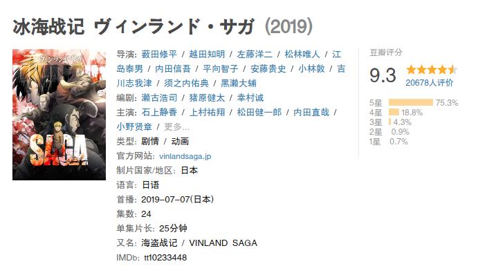 冰海战记：开局豆瓣9.5分，好看不火的一部历史战争动漫