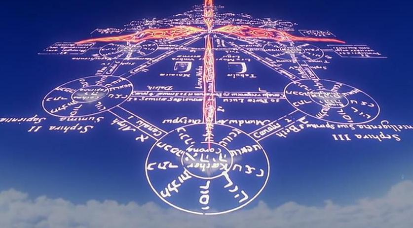 长跑26年的《EVA》完结，是时候长大了