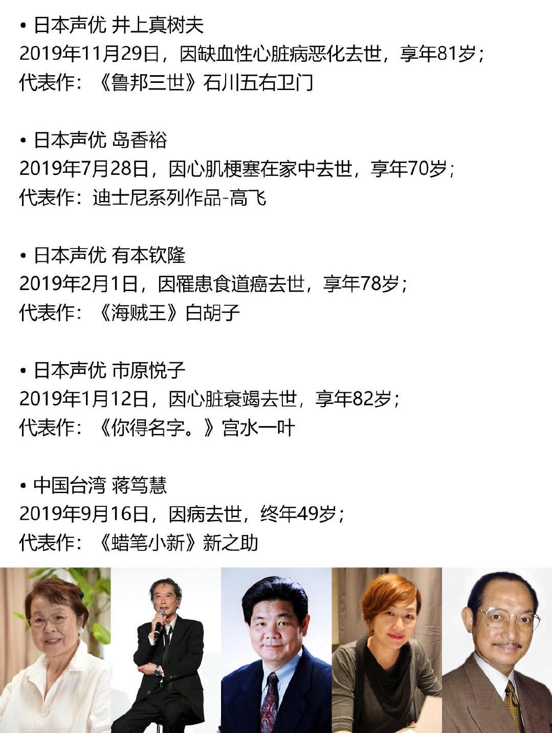 2019年动漫圈十大事件