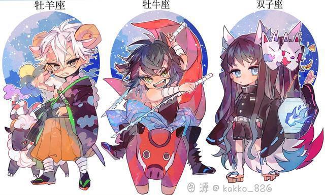 12星座与《鬼灭之刃》结合，每个星座代表一个角色，你代表谁？