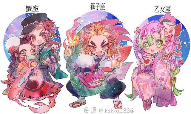 12星座与《鬼灭之刃》结合，每个星座代表一个角色，你代表谁？