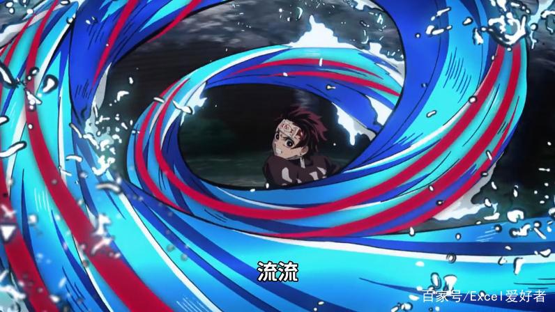 为何鬼灭之刃一战封神？看看这部番是怎样逆袭成为霸权