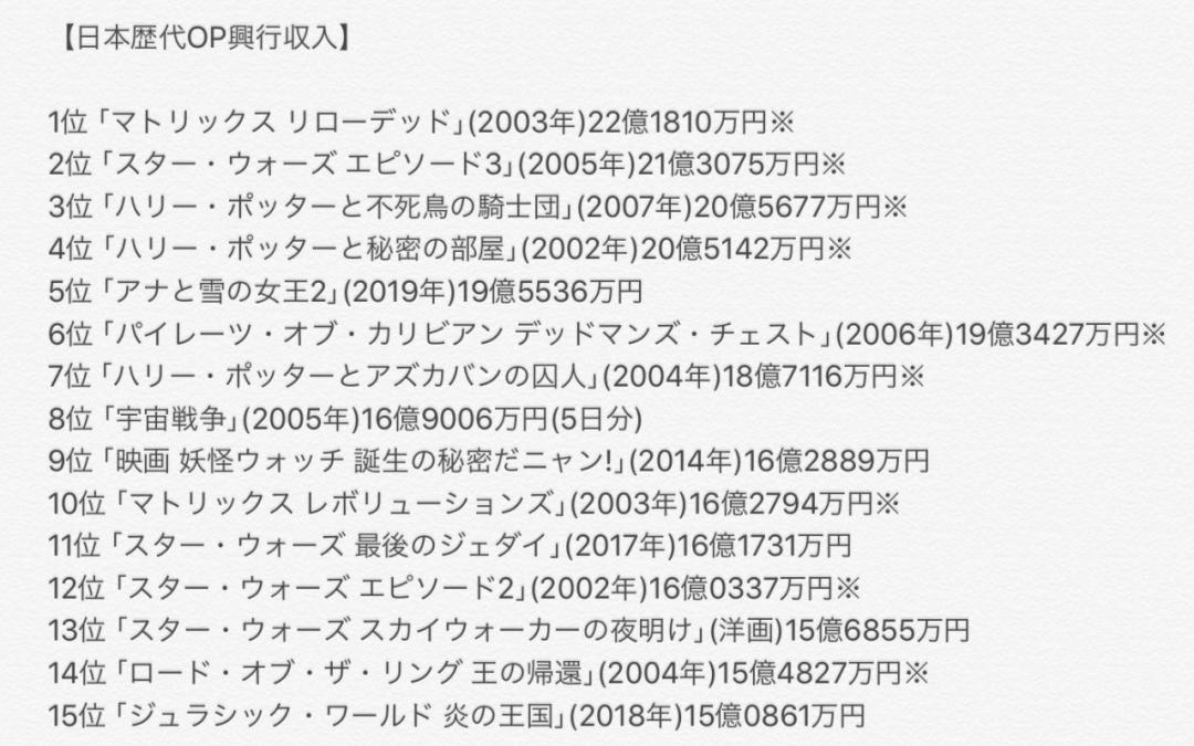 无法想象，鬼灭之刃有多火？日本一家人上至爷爷下至孙子都在看