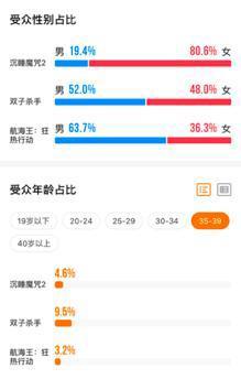 影市观察10月票房破80亿创纪录：《祖国》夺冠《少年的你》成黑马