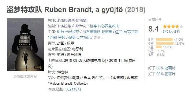 《盗梦特攻队》一部动画版“头号玩家”