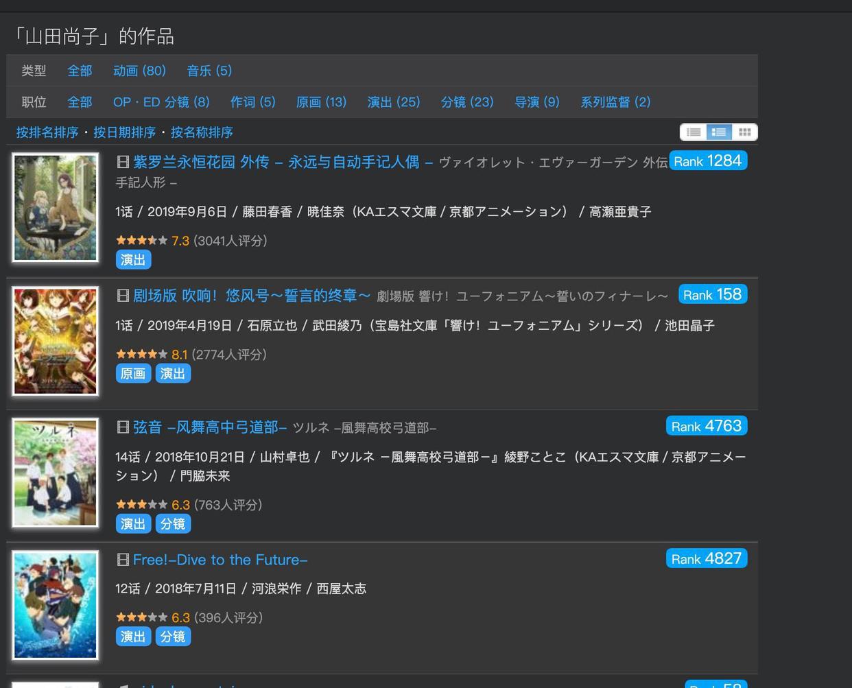 山田尚子退出京都动画是真的吗？新作《平家物语》情报