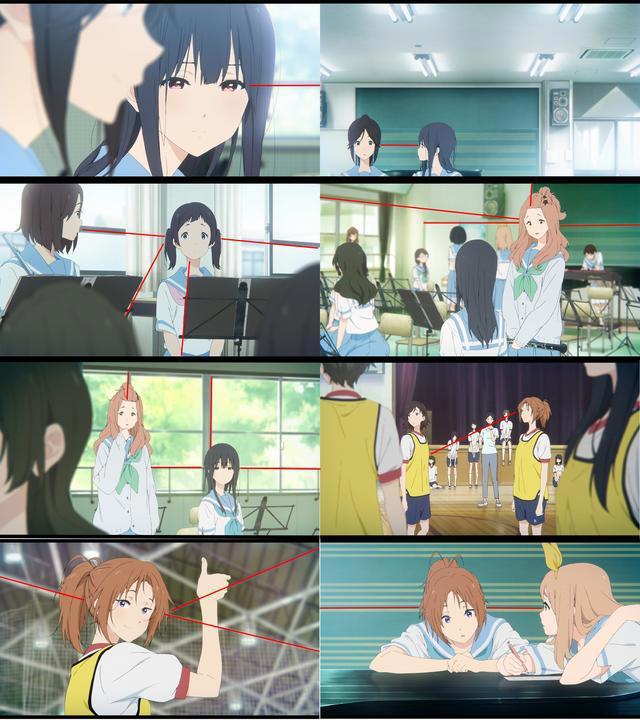 你在看什么？其实我们的视线，都在导演的掌控之中