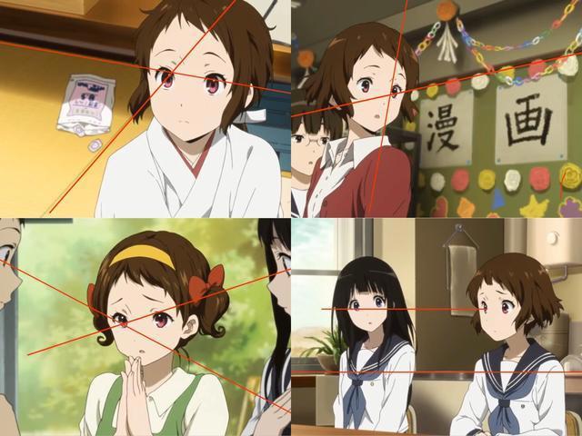 你在看什么？其实我们的视线，都在导演的掌控之中