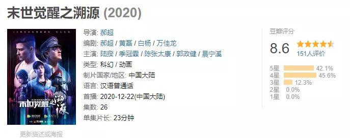 空中网进军动漫？战争新游搞了个动画宣传，直接拿下豆瓣8.6分