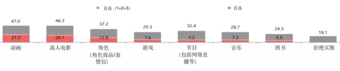 韩国漫画如何动画化？《神之塔》等热播背后