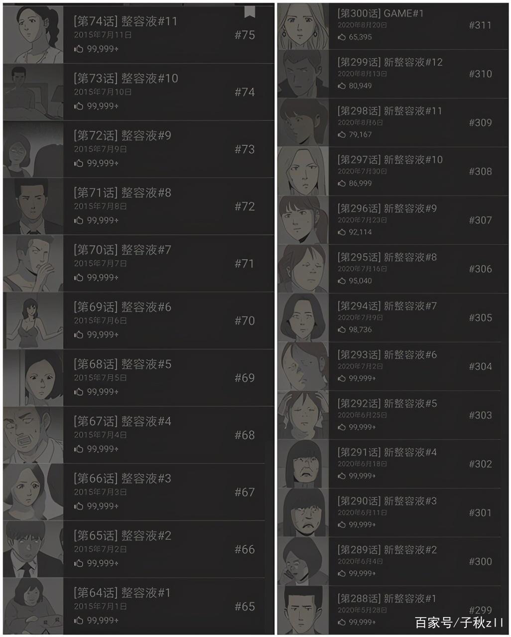 整容液漫画解析④—重启续集，悬疑再起，我们会一直在一起吗？