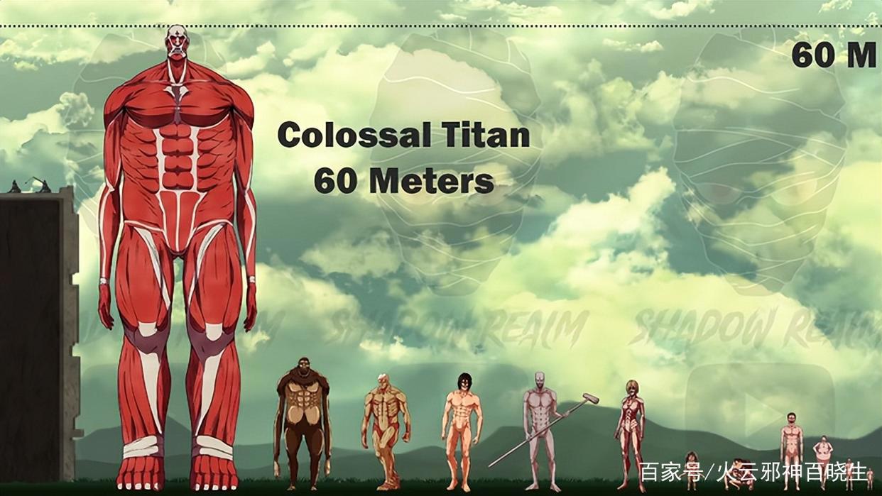 这些动漫中的巨大生物，你是否都见过？