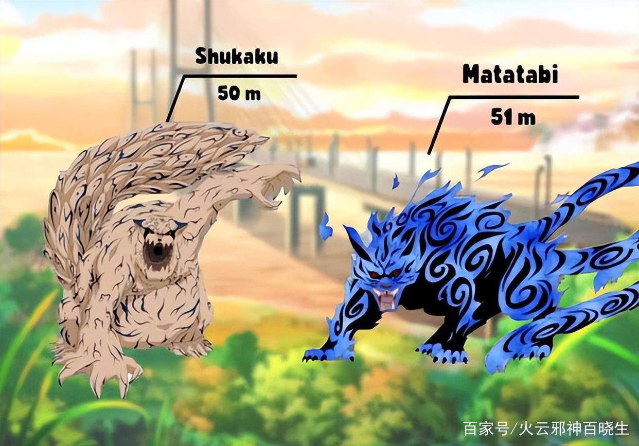 这些动漫中的巨大生物，你是否都见过？