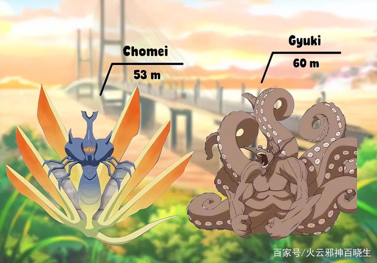 这些动漫中的巨大生物，你是否都见过？