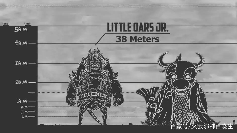 这些动漫中的巨大生物，你是否都见过？