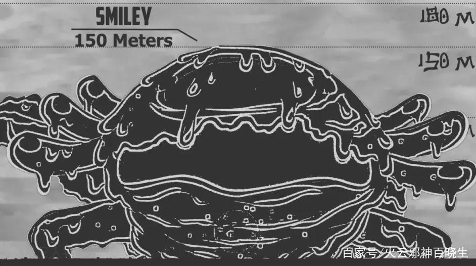 这些动漫中的巨大生物，你是否都见过？