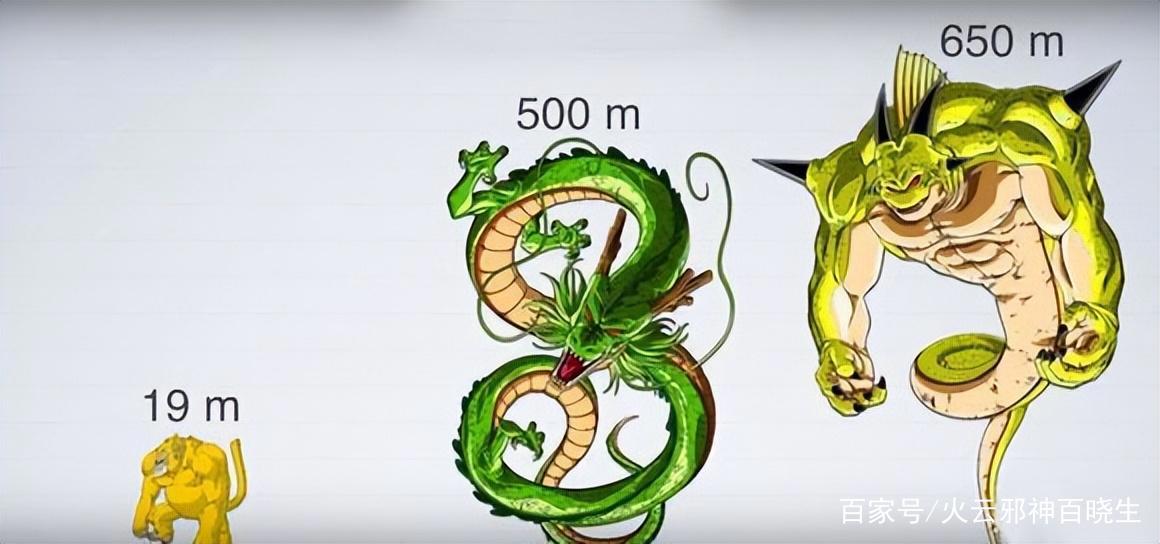 这些动漫中的巨大生物，你是否都见过？