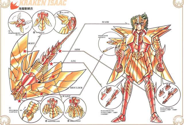 解析《圣斗士星矢》中最珍贵的财产，屡屡创造奇迹的奥哈利尔钢