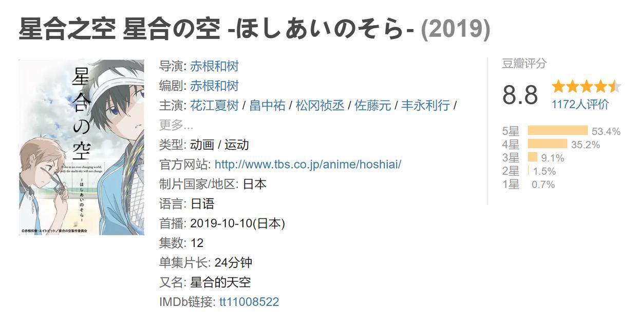 业界良心《星合之空》，终究还是抵不过资本的力量