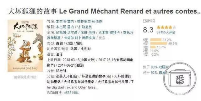 评分8.3！做得好的动画，不管是孩子还是成人都一样喜欢