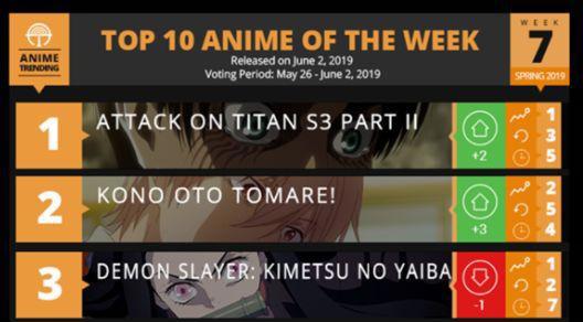 清新又感动，动漫《一弦定音》，让人心动的音乐旋律