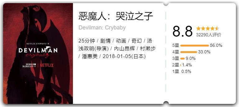 左手十八禁右手儿童片，辣个被宫崎骏评价为百年一遇的男人