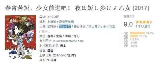 这部脑洞比天大的片子，凭什么拿9分？