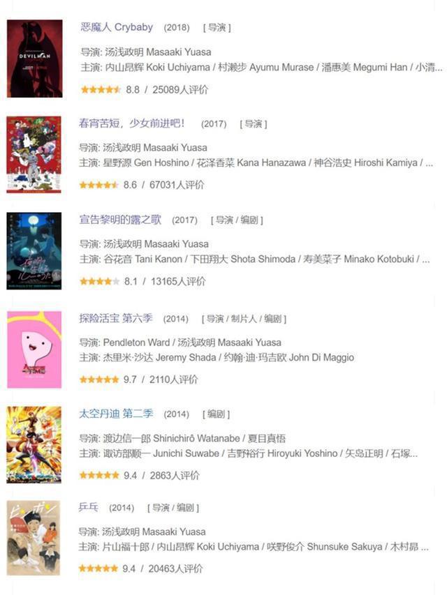 宫崎骏、新海诚之外，你一定要知道的动画“鬼才”汤浅政明